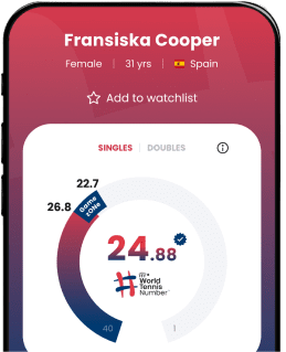 World Tennis Number scale on mobile phone
