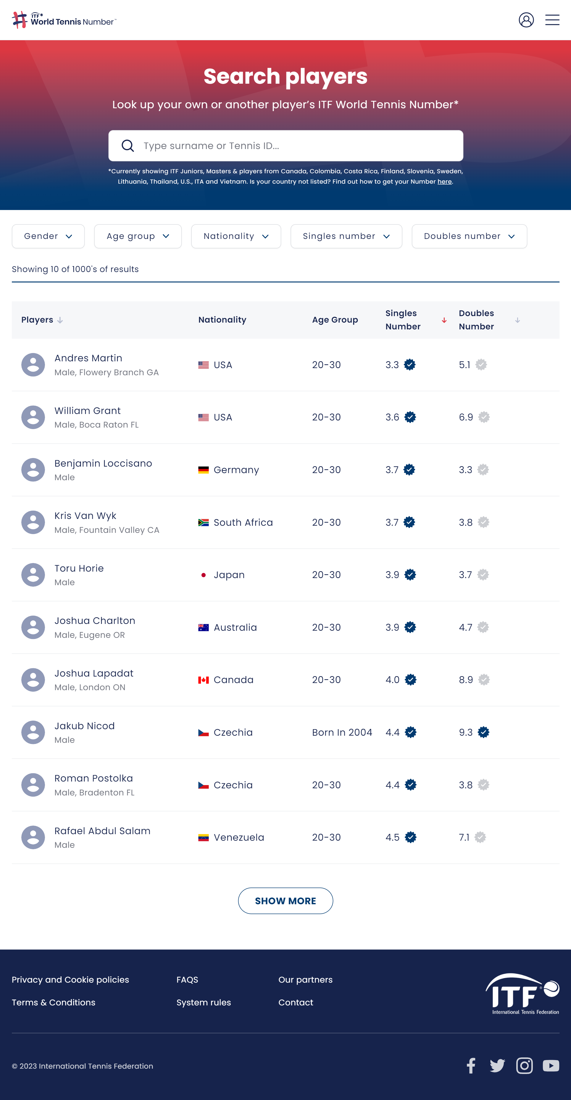 Image Caption test edited